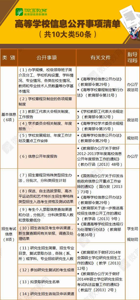 澳门最准的资料免费公开,增强了解落实过程_财务型47.019