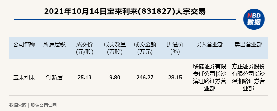 互联网 第71页