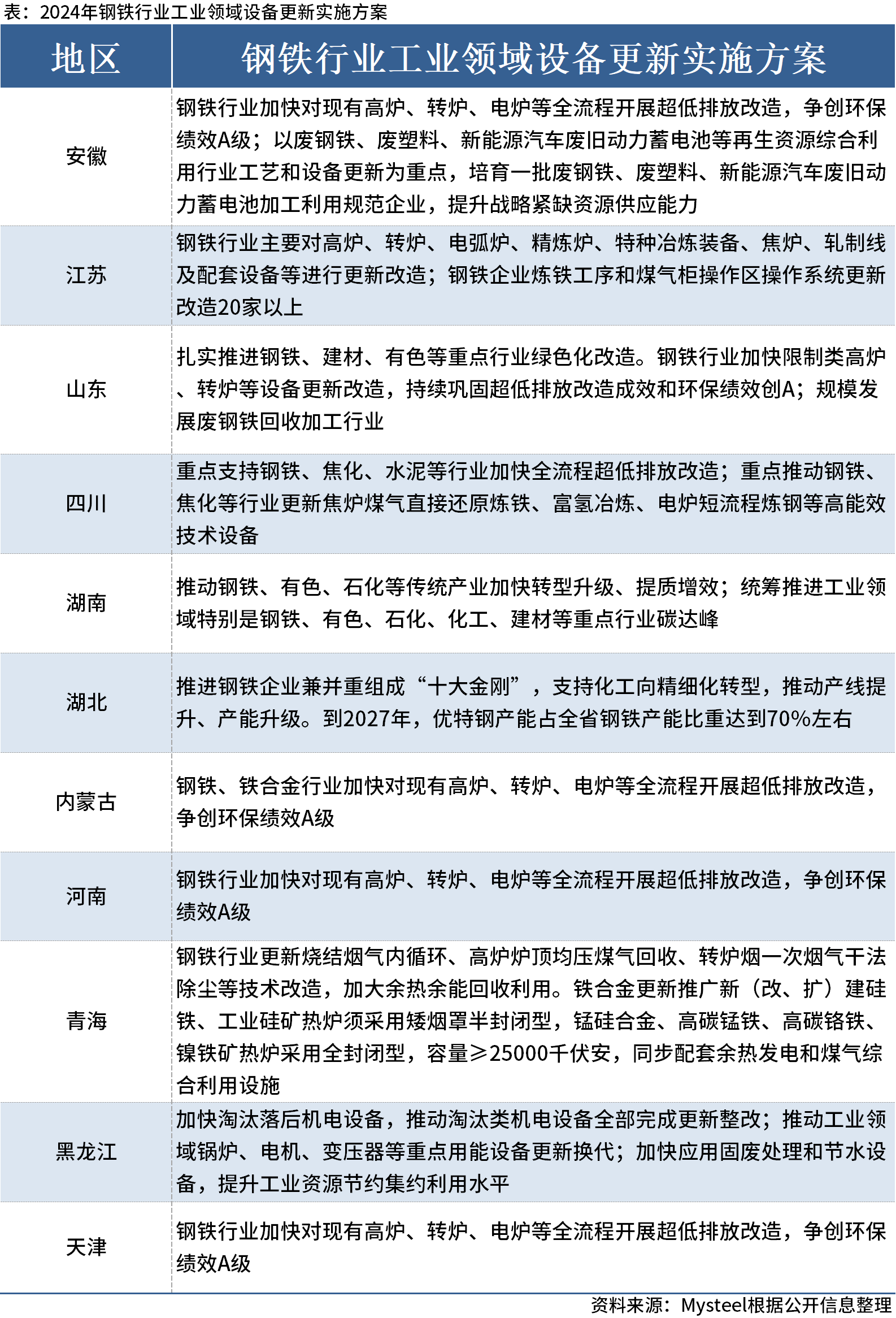 4949彩正版免费资料,平衡策略实施_HQ版0.917