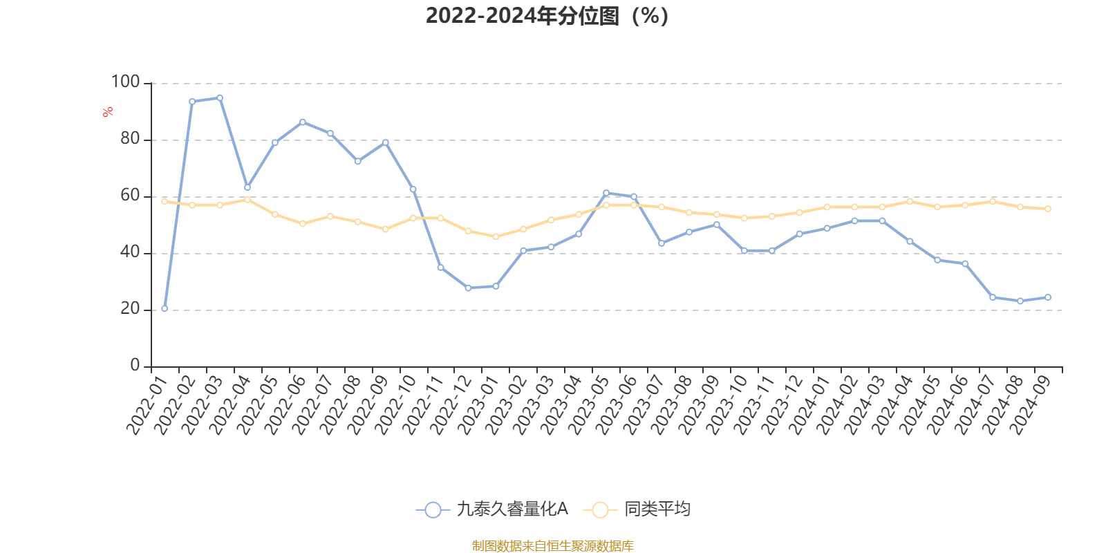 2024澳门六今晚开奖结果出来,人力资源解答落实_社交集1.867