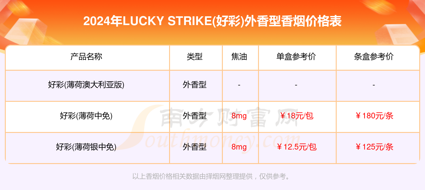 2024澳门天天开好彩精准24码,热议解答解释落实_数据款58.69