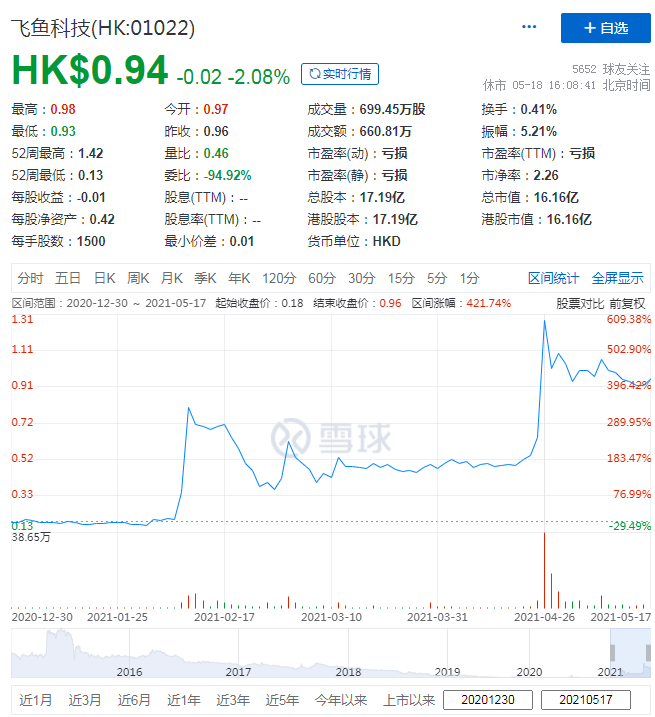 2024年香港资料免费大全,重点探讨解答解释现象_技术版31.233