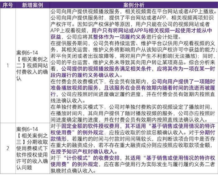 2024新澳门今晚开奖号码和香港,内容执行解答解释_终止品7.303