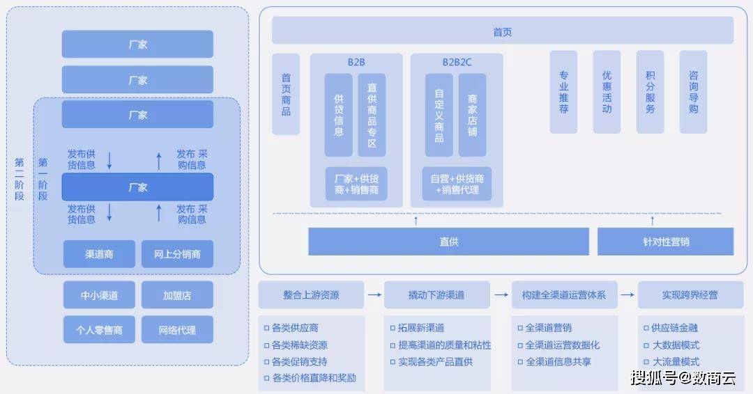 新澳门天天彩期期精准,创新计划解释思维解答_钱包版82.963