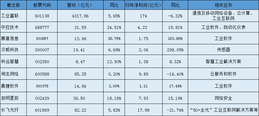 2024澳门天天开彩开奖结果,深度研究解答解释现象_网络版15.327