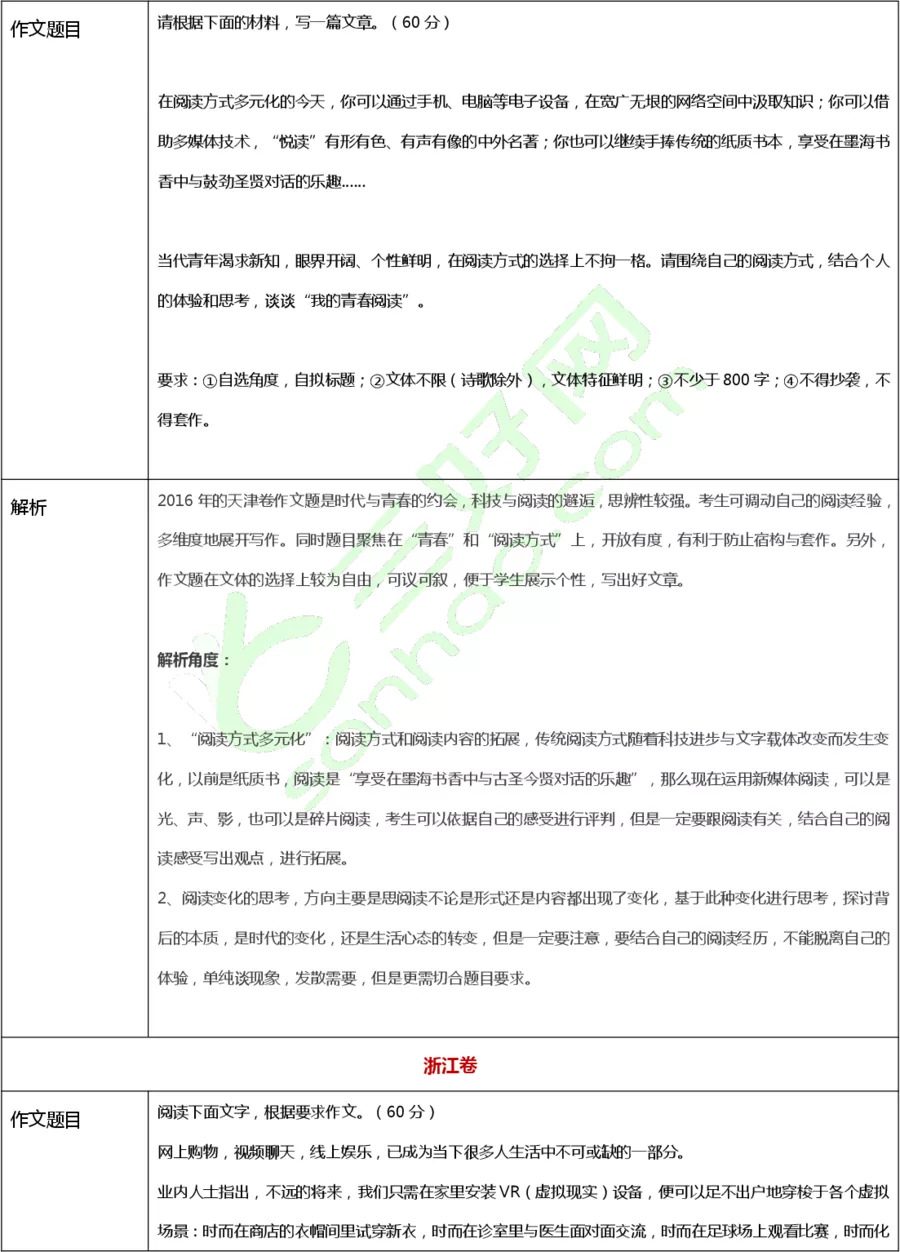 新澳准资料免费提供,透彻研究解答解释策略_终端制93.999