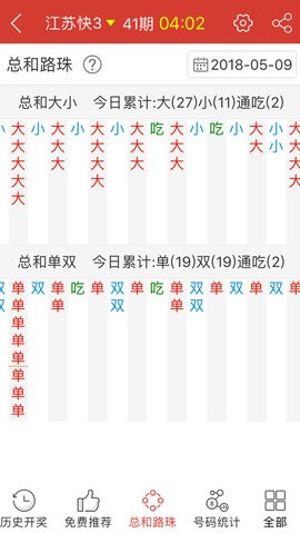 红姐统一图库大全资料,探讨解答执行落实_soft94.473