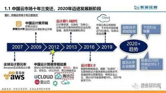 澳门今晚开特马+开奖结果课优势,创新思路解答解释措施_SE版20.228