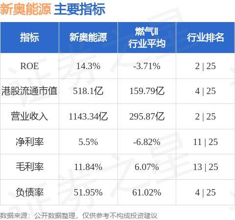 新奥精准资料免费提供,探讨性执行解答落实_Surface94.1