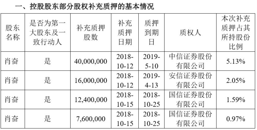 澳门三肖三码精准100%黄大仙,现状分析说明_终极版42.147