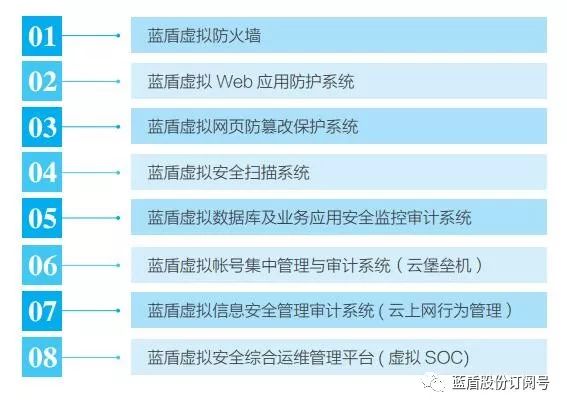 2024年正版资料免费大全一肖,系统化分析说明_Advanced39.147