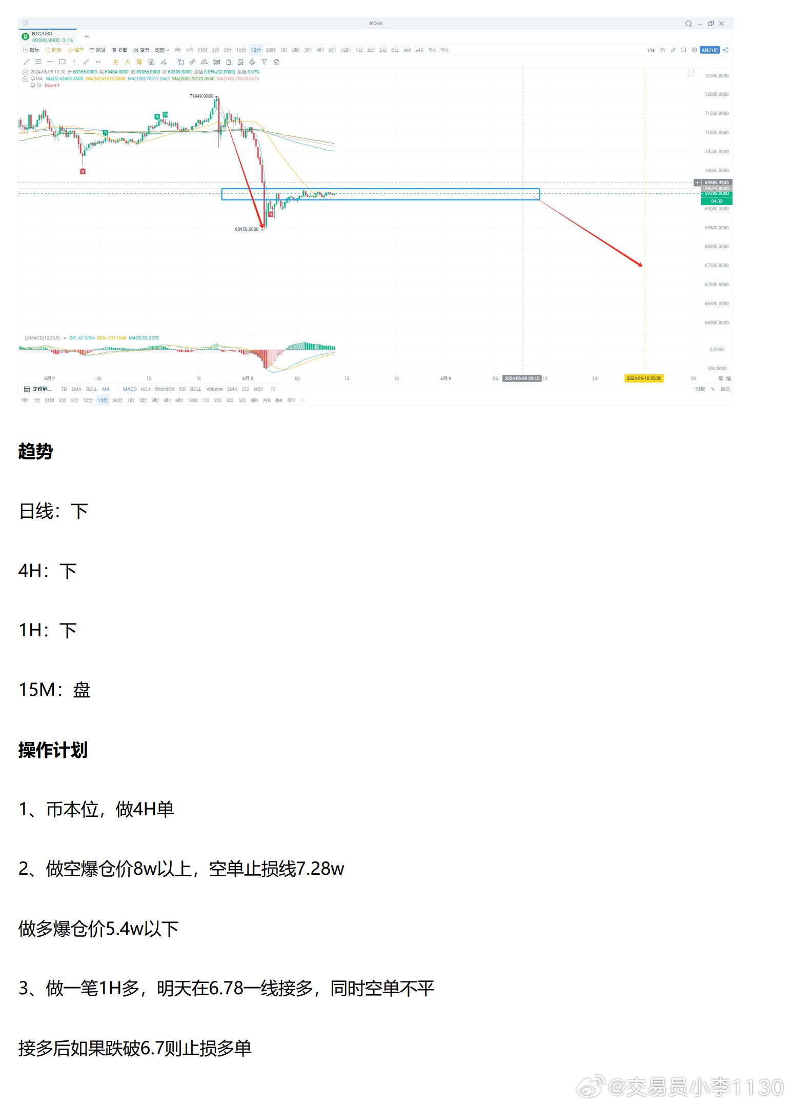 旅游 第59页