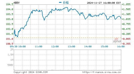 天汽模重组最新消息,财务预测模型_共享制89.651