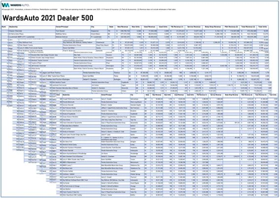 2024新澳免费资料大全penbao136,运营调整解答落实_和谐型94.063