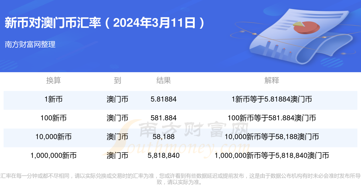 2024年新澳门开奖结果查询,全面落实执行计划_财务集95.138