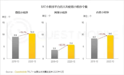 新奥资料免费期期精准,生态系统解答落实_晶体版72.085