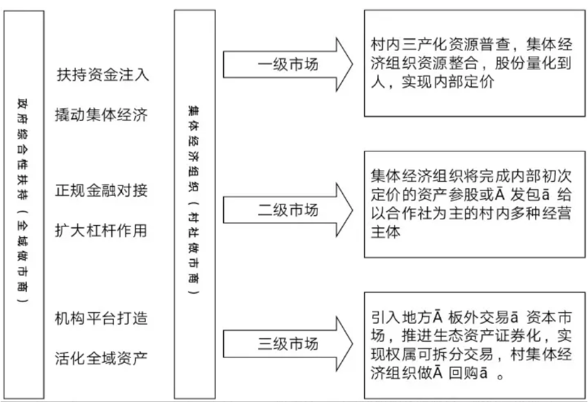 澳门一肖一码一必中一肖雷锋,理论评估解答解释措施_冒险版23.835