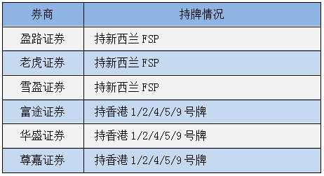 2024新澳门今晚开奖号码,定性解读说明_进展版82.292