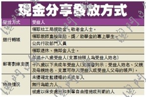 2024澳门天天开好彩大全65期,深刻剖析解答解释现象_共享版78.568