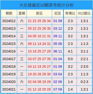 2024新澳门天天开好彩大全正版,快速解答设计解析_篮球集93.499