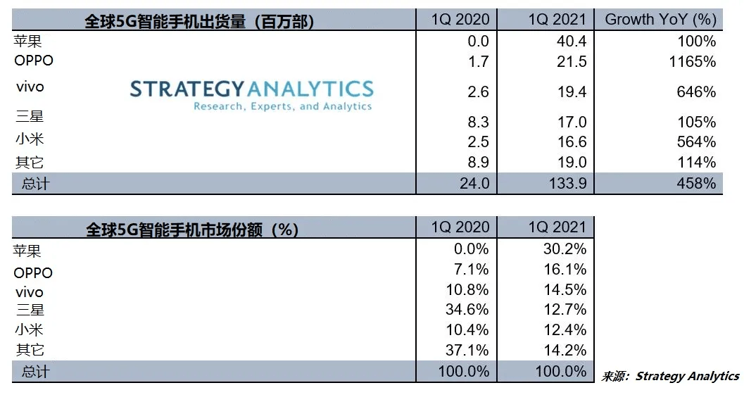 香港477777777开奖结果,深入数据设计策略_修订集64.245