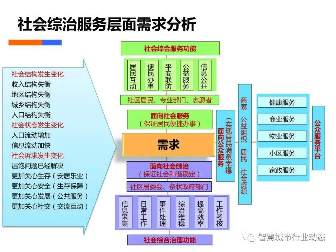 新奥门正版资料大全图片,定量解析解答解释策略_调整版0.985