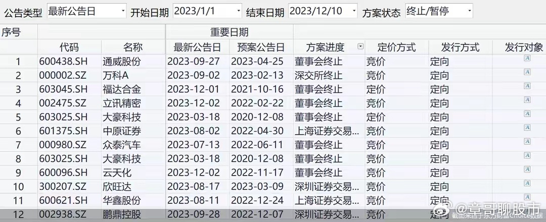 新2024年澳门天天开好彩,权威研究解答落实_WP款57.112