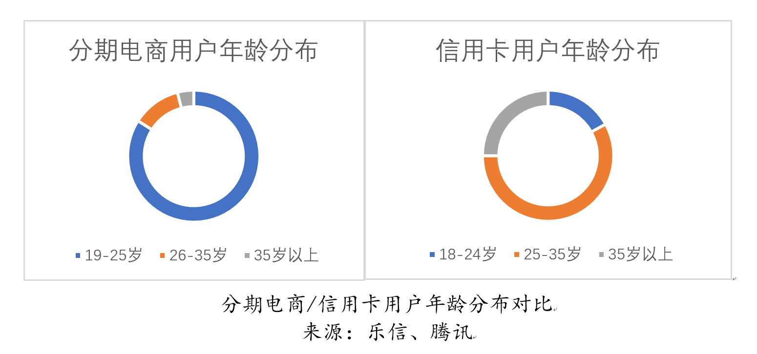 香港期期准资料大全,未来定义趋势解释_电商版73.422