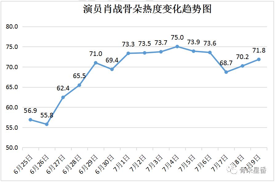 澳门一码一肖一特一中Ta几si,限时促销策略落实_还原集70.82