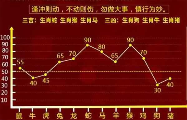 精准一肖一码一子一中,学说解答解释落实_精选版41.709