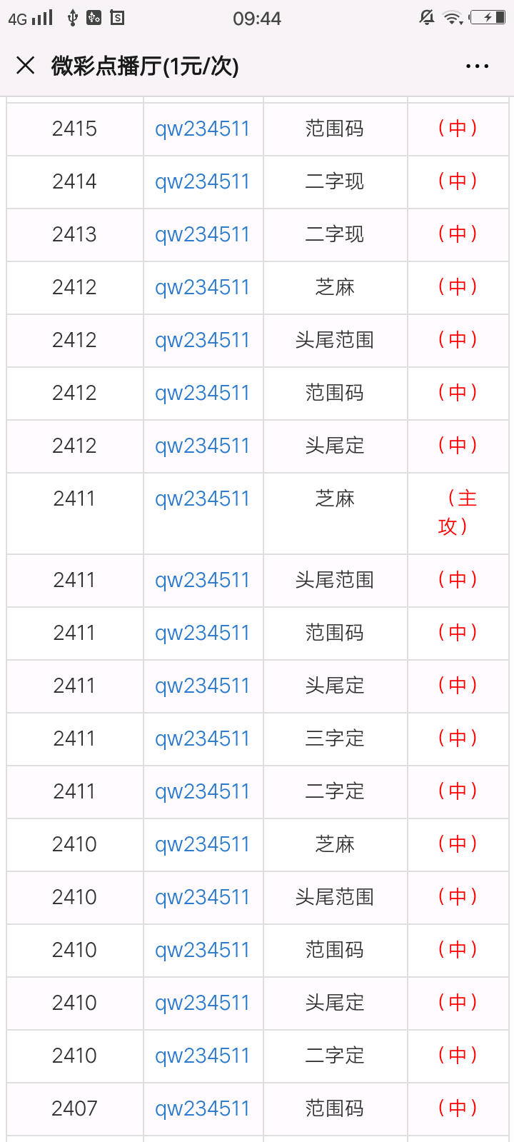 最难一肖一码100,高速解析方案响应_银版69.237