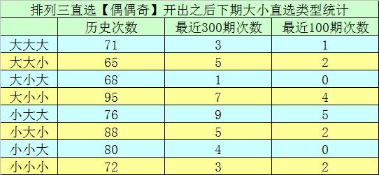 2024新澳今晚开奖号码139,事无大小_科研版22.165