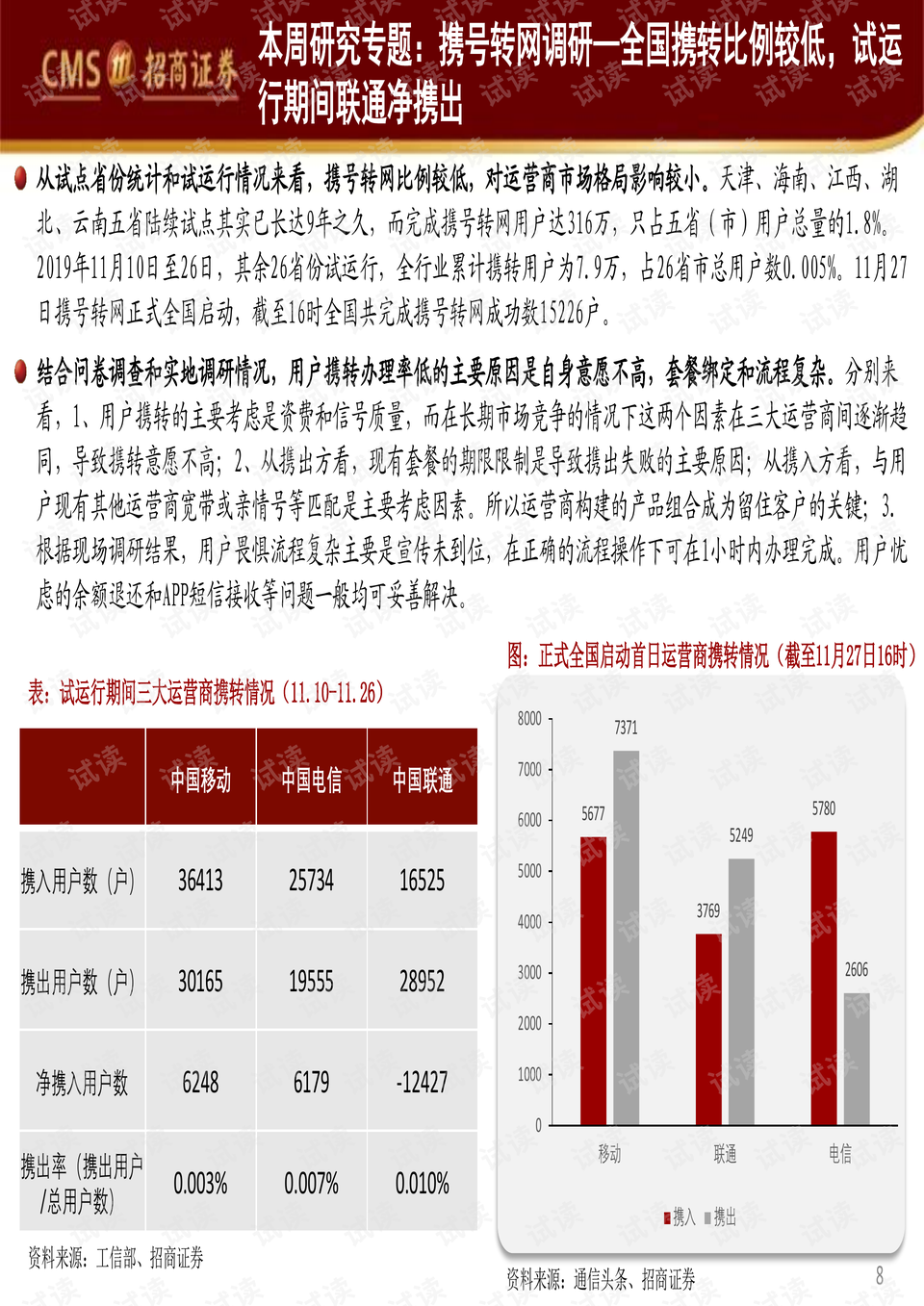 揭秘2024新奥天天免费资料第53期，深度解析与独家预测