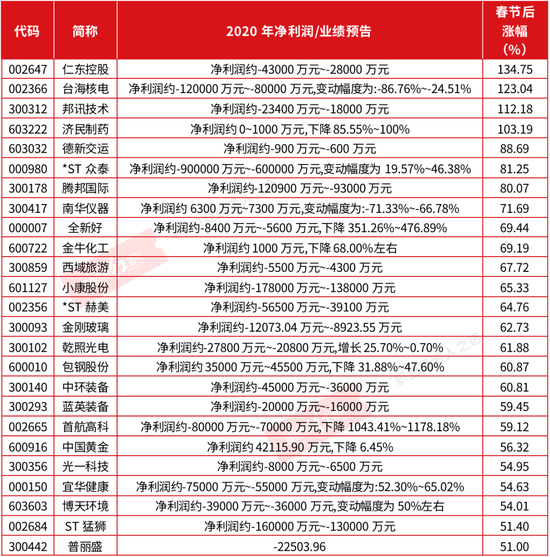 二四六天好彩944cc资料大公开，揭秘数字背后的奥秘与策略