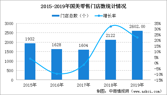 新奥资料免费期期精准，助力行业发展的数据宝藏