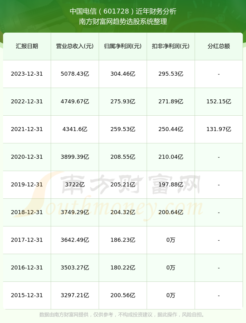 2024年4月9日澳门开奖记录及奥门天天开奖码结果分析