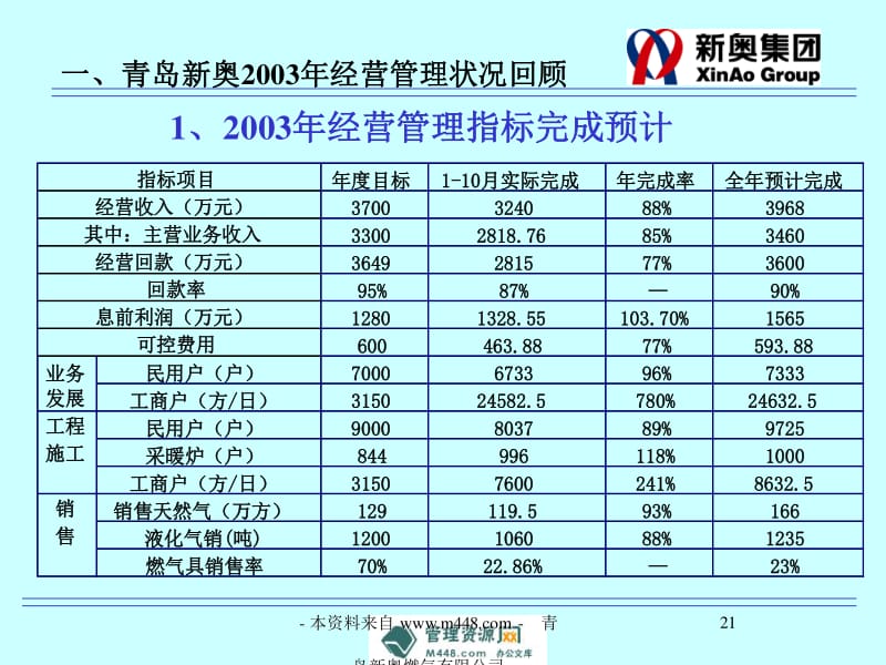 新奥今天最新资料与晚上出冷汗现象探讨