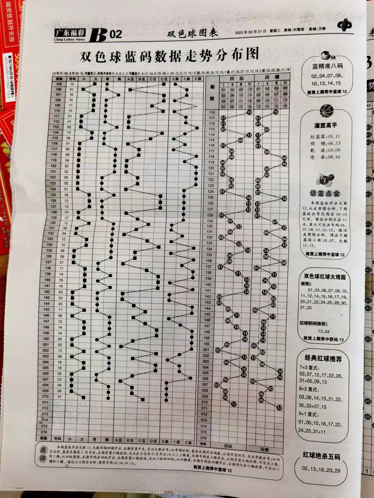 关于新澳天天开奖资料大全第1052期的警示