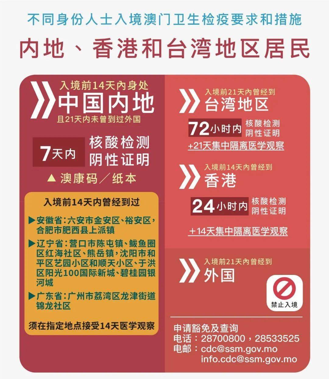 新澳今日最新资料995深度解析