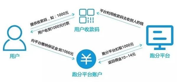 关于澳门正版资料最新版本与违法犯罪问题的探讨（2024年视角）