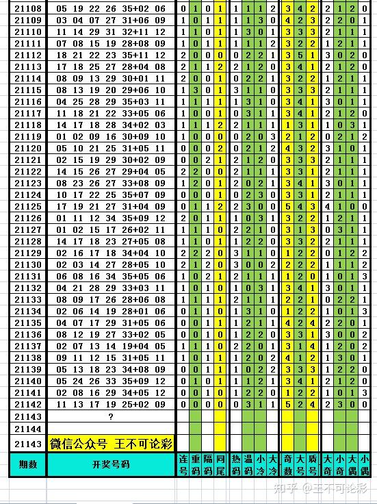 揭秘2024新奥历史开奖记录第49期，数据与趋势分析