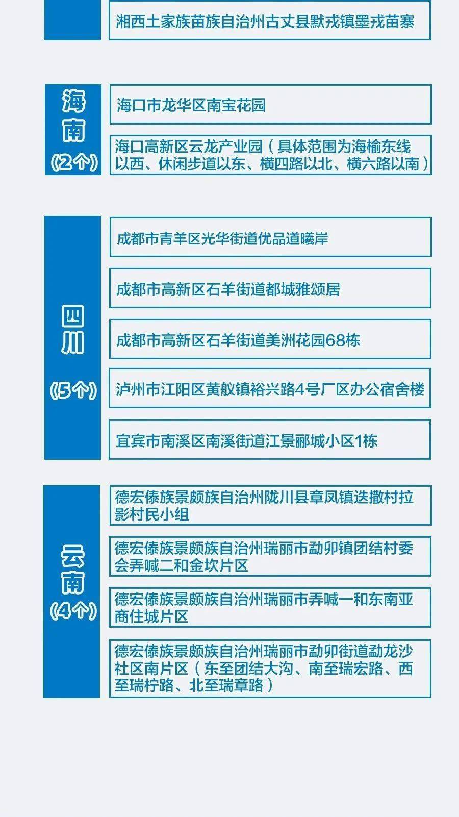 澳门六和彩资料查询与免费查询的风险问题探讨（2024年）