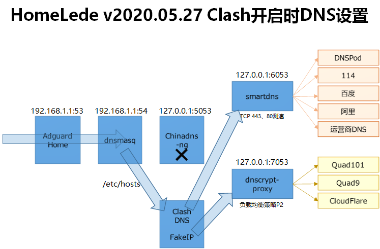 新澳门中特期期精准,优选方案解析说明_SHD41.52