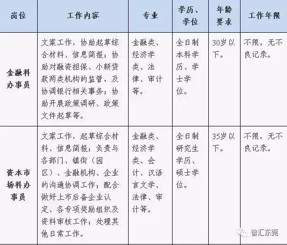 澳门开奖结果+开奖记录表生肖,数据分析决策_专业版70.984