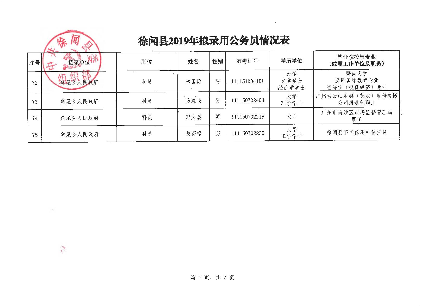 互联网 第29页