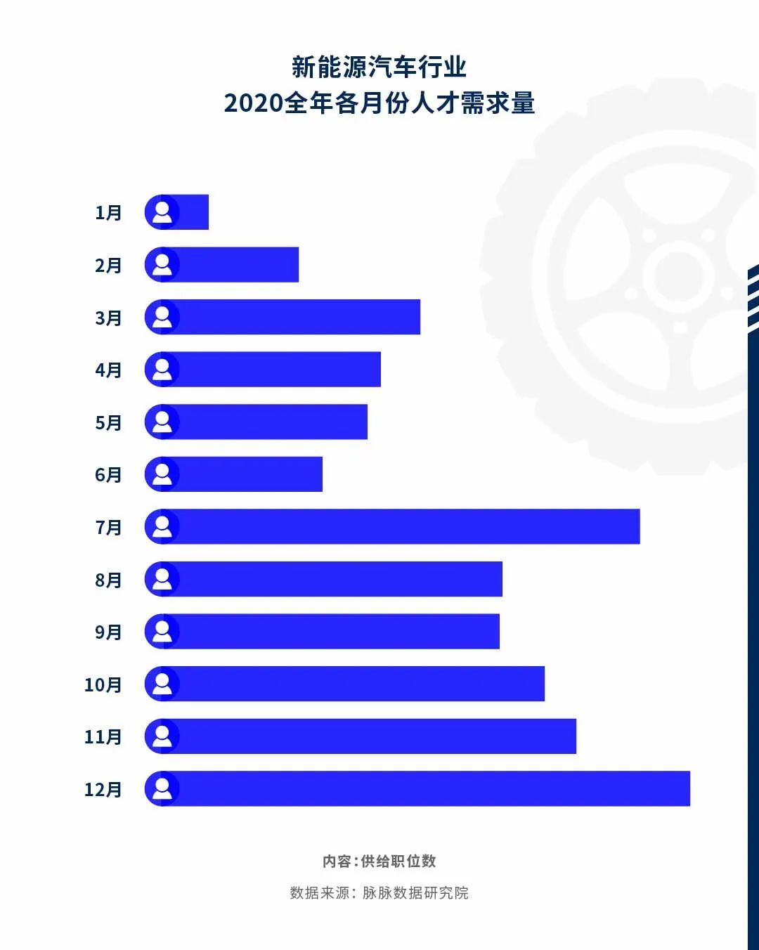 旅游 第26页