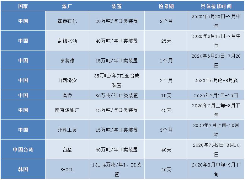 南京炼油厂最新规划，引领未来能源转型的蓝图