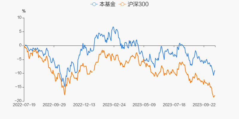 最新货币汇率查询，全球经济的即时脉搏