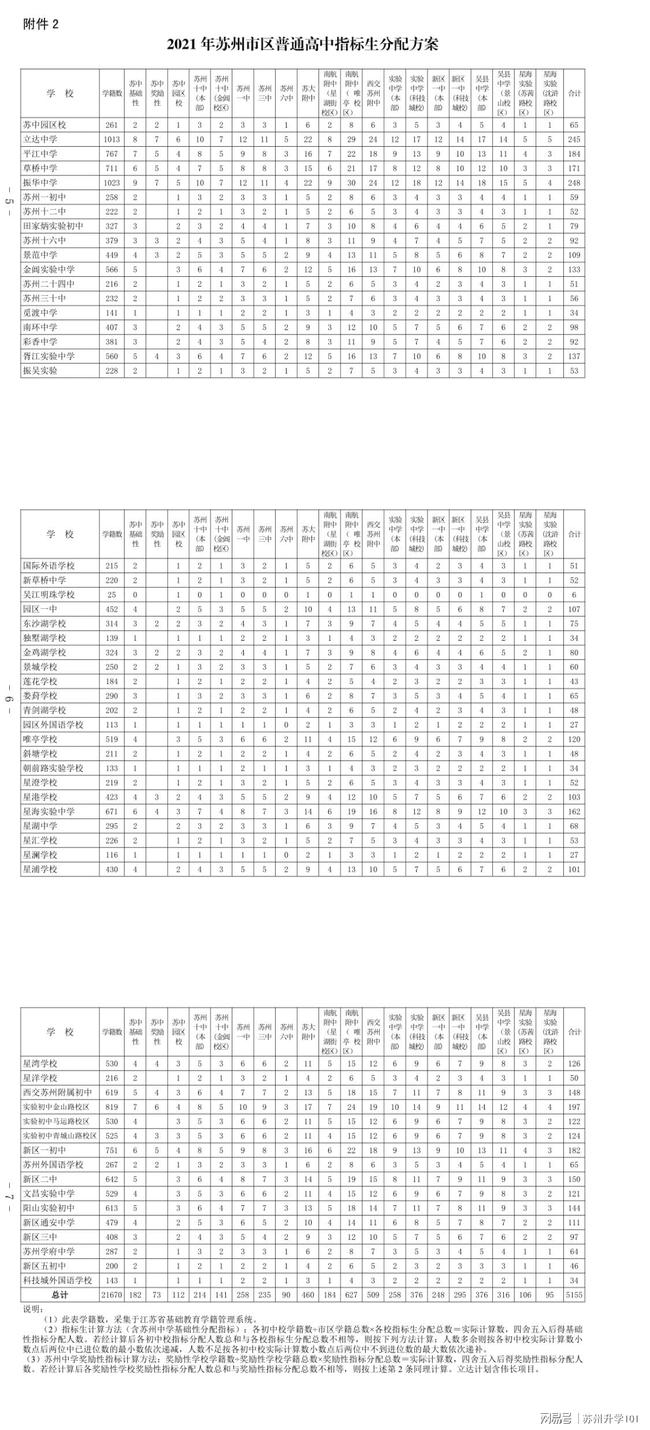 延平港区最新消息全面解读